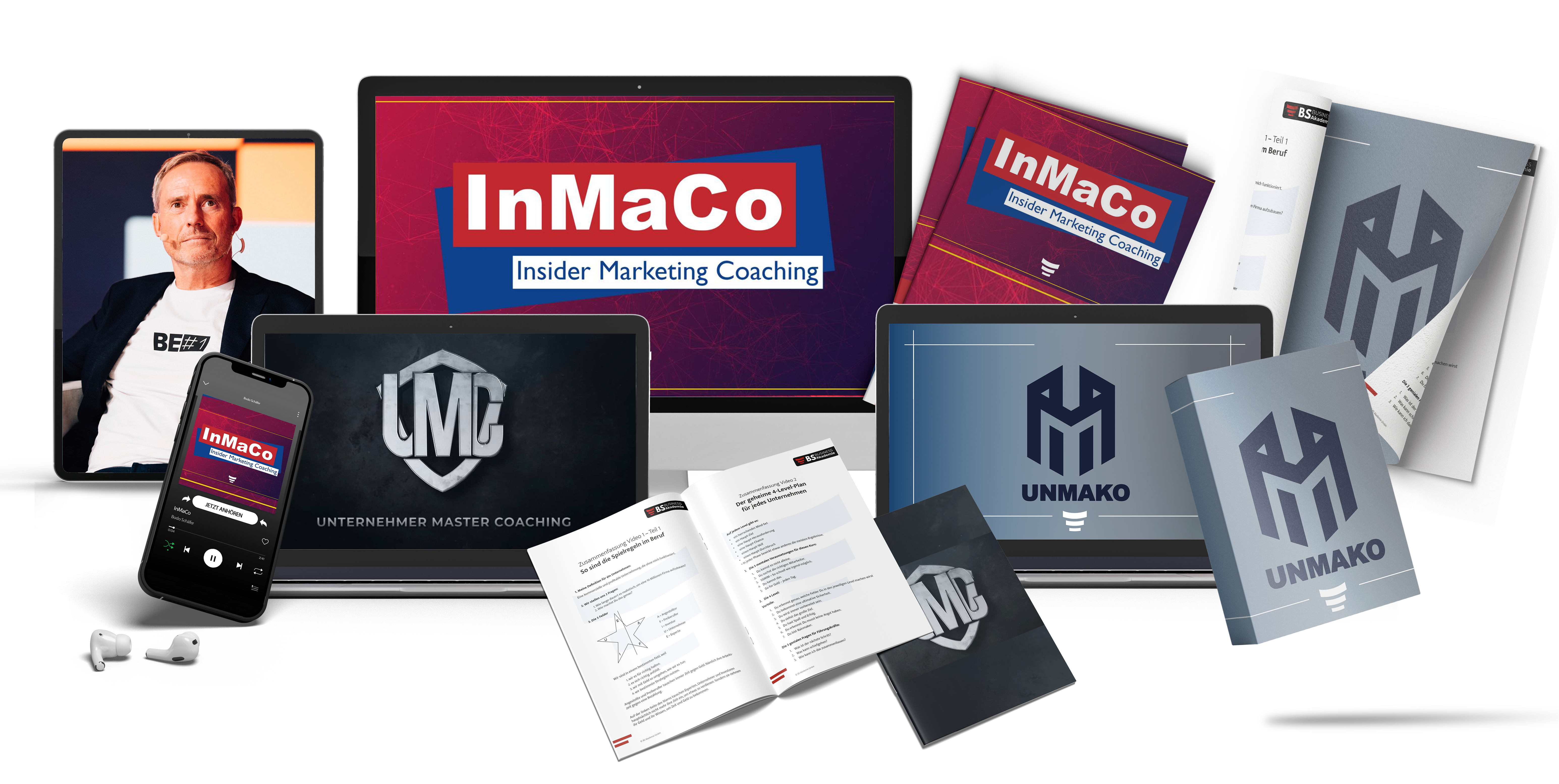 Übersicht der Bestandteile der Business Mastery