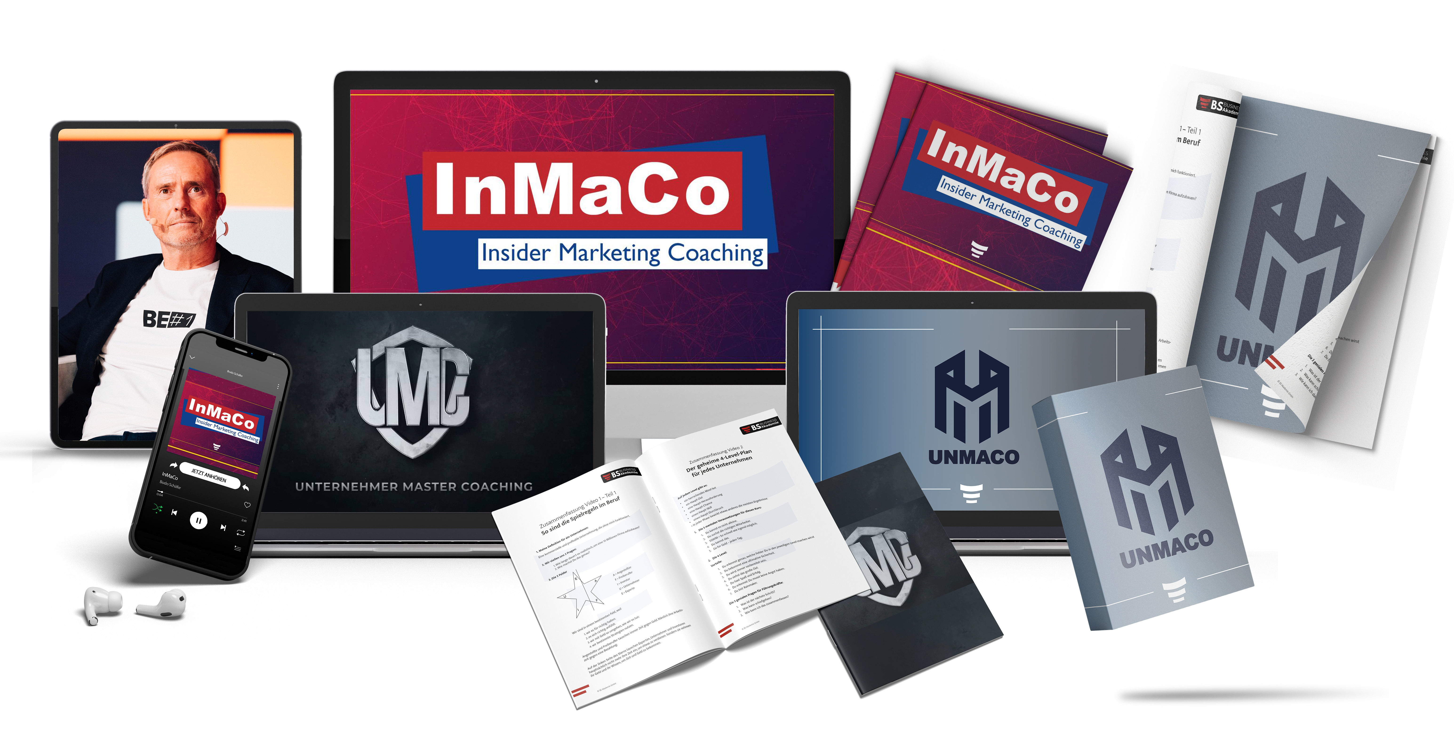 Übersicht der Kursbestandteile der Business Mastery